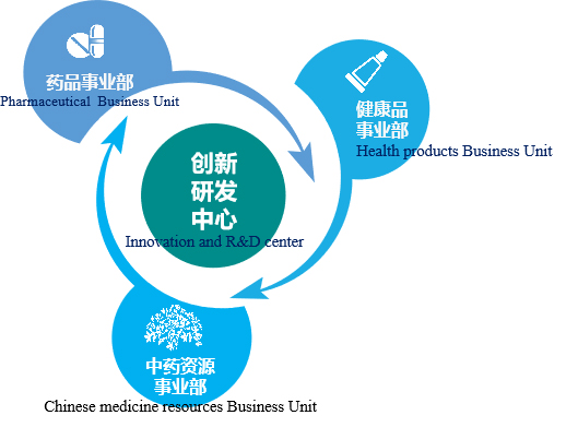 ����� | �ٷ���վ