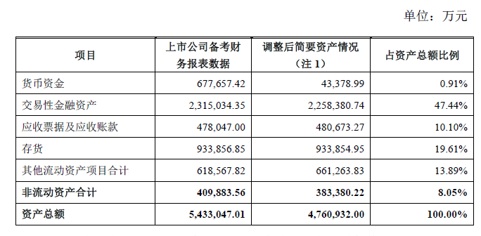 ����� | �ٷ���վ