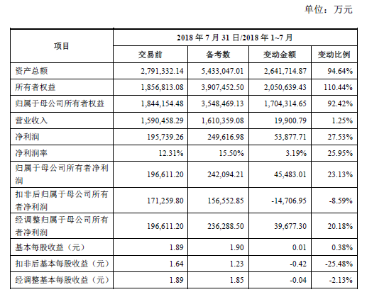 ����� | �ٷ���վ