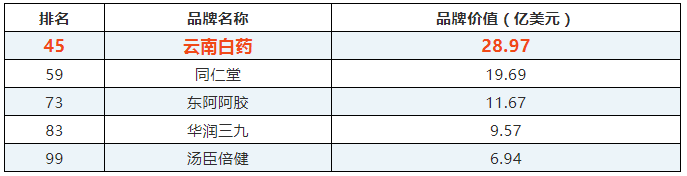 ����� | �ٷ���վ