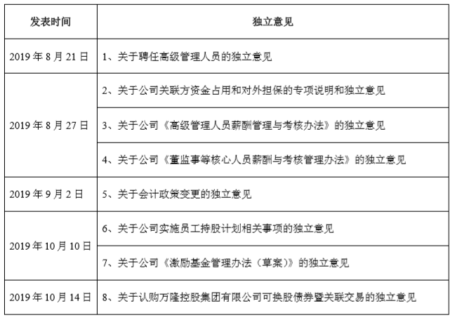 ����� | �ٷ���վ