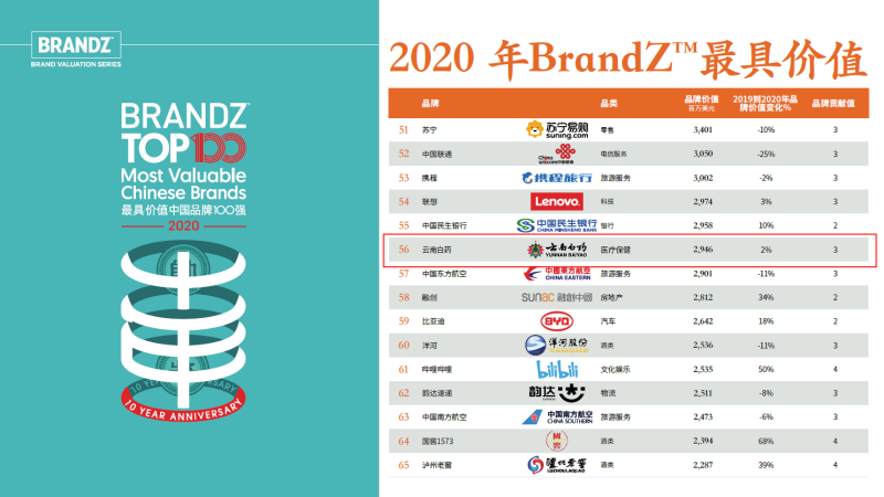 ����� | �ٷ���վ