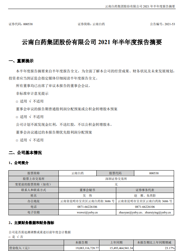 ����� | �ٷ���վ