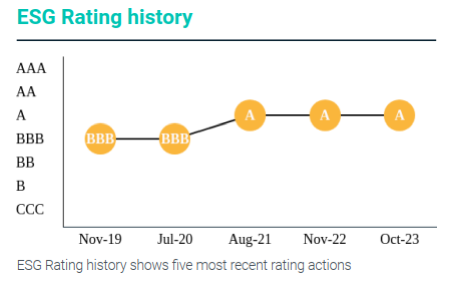 ����� | �ٷ���վ