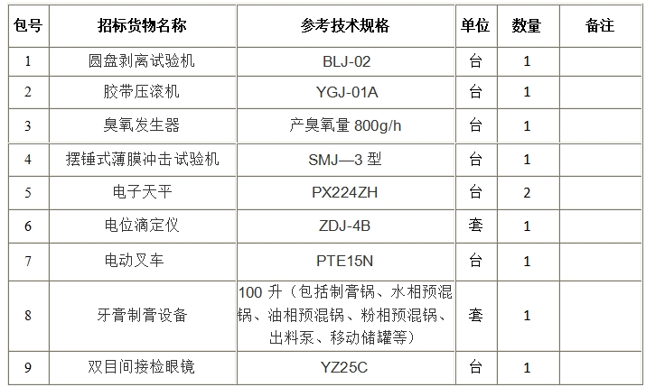 ����� | �ٷ���վ