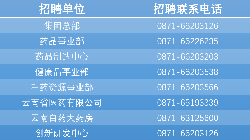 ����� | �ٷ���վ