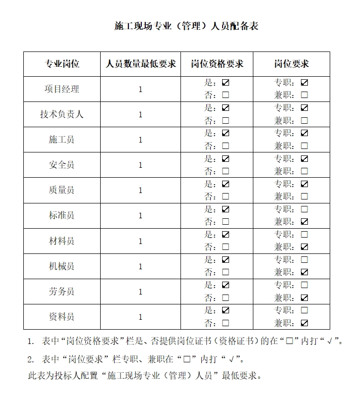 ����� | �ٷ���վ