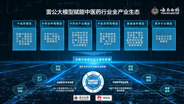 ����� | �ٷ���վ