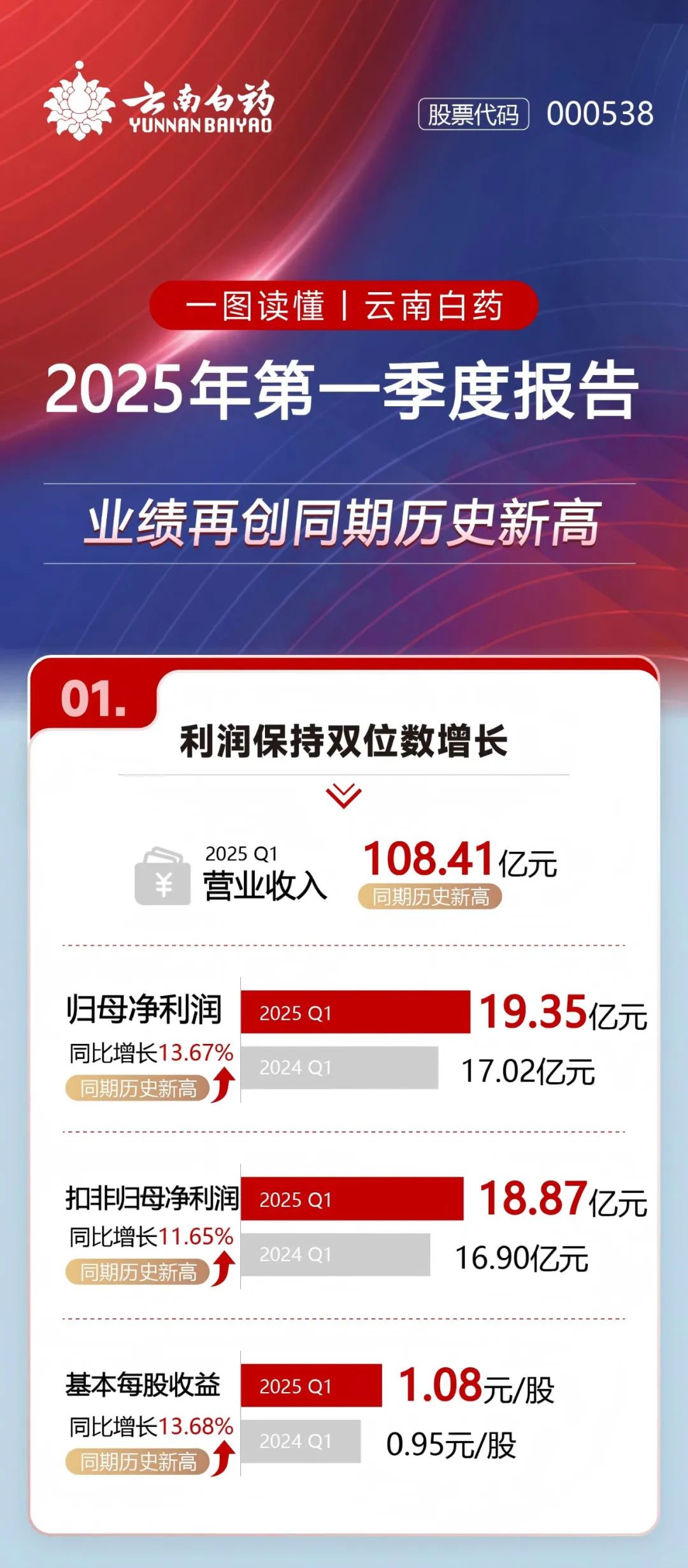 ����� | �ٷ���վ