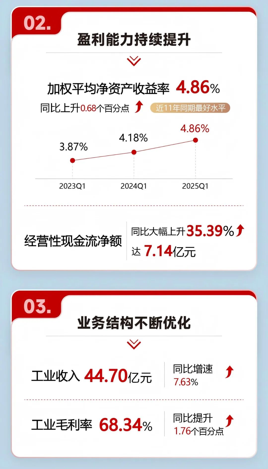 ����� | �ٷ���վ