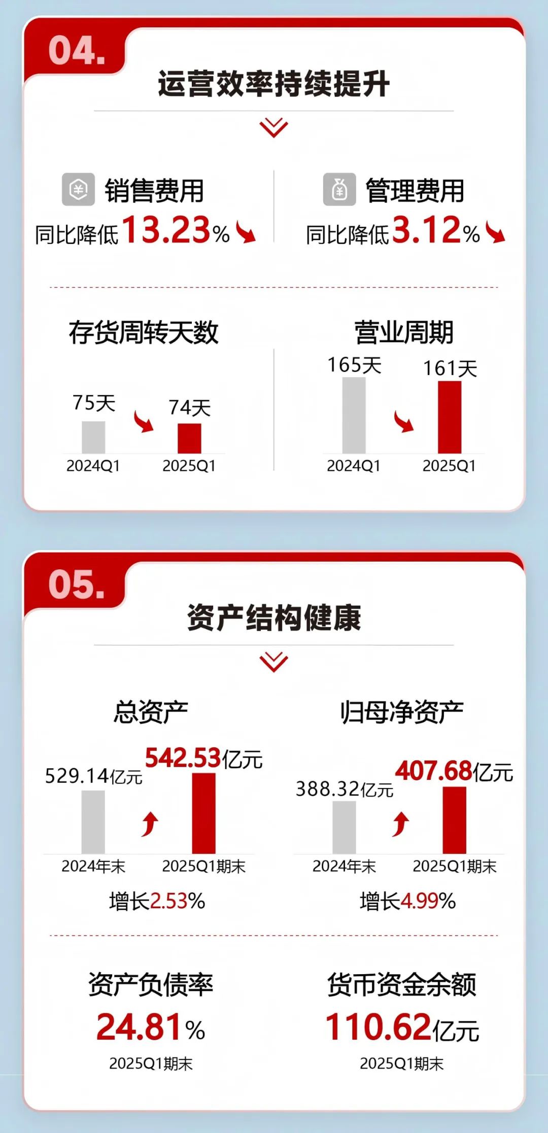 ����� | �ٷ���վ