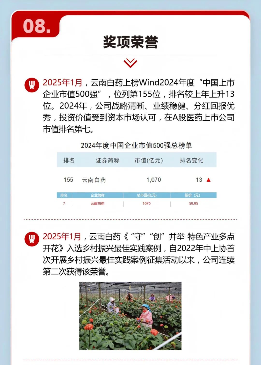 ����� | �ٷ���վ